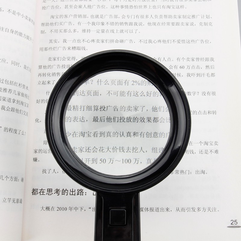 handheld magnifying glass with 6 white led lights 2.5x65mm