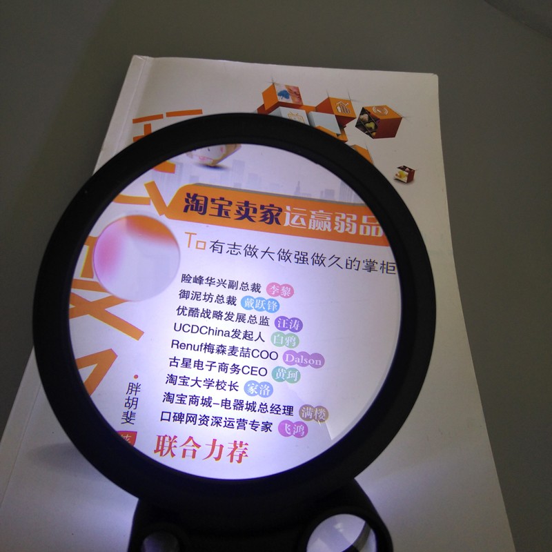 2.5x/4.5x/25x/55x handheld magnifier with Led and UV light Gift magnifier