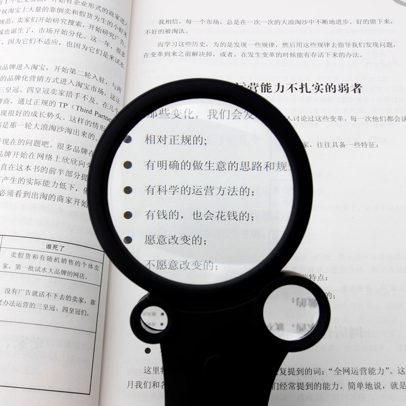 Magnifying glass with light,handheld 4 led illuminated magnifier three lens